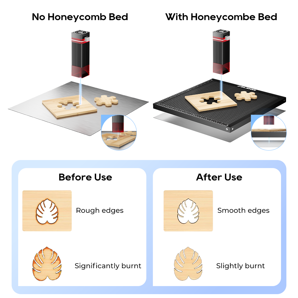 ELIDOR 벌집형 작업대 (Z6 S2 레이저 조각기  - Honeycomb Laser Bed 리뷰 및 가격